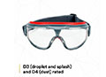 3M™ GoggleGear™ 500 Series Clear Scotchgard™ Anti-fog Lenses - 12