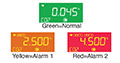 Stand-Alone Carbon Dioxide Gas Monitors - Alarm Display