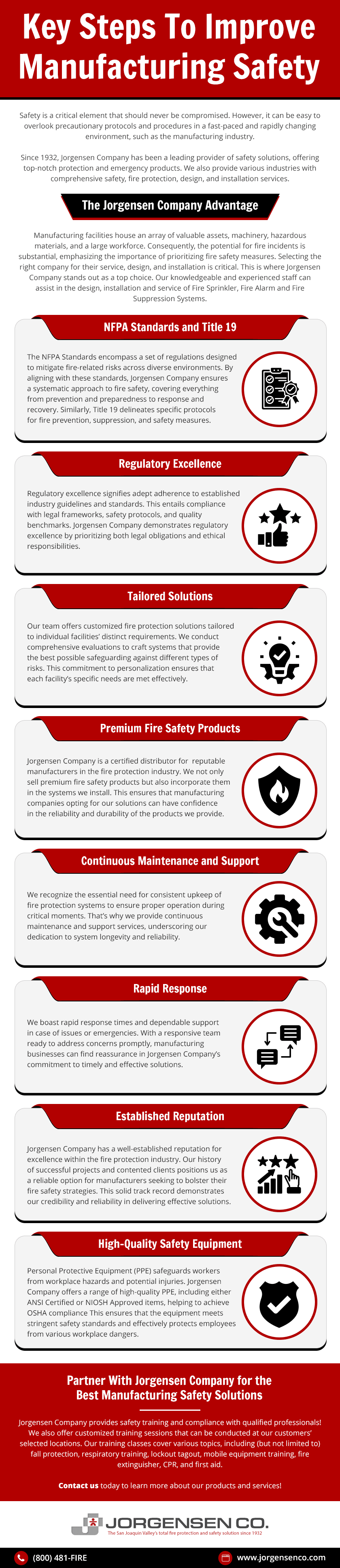 Importance of Advanced Safety Measures in Chemical Manufacturing