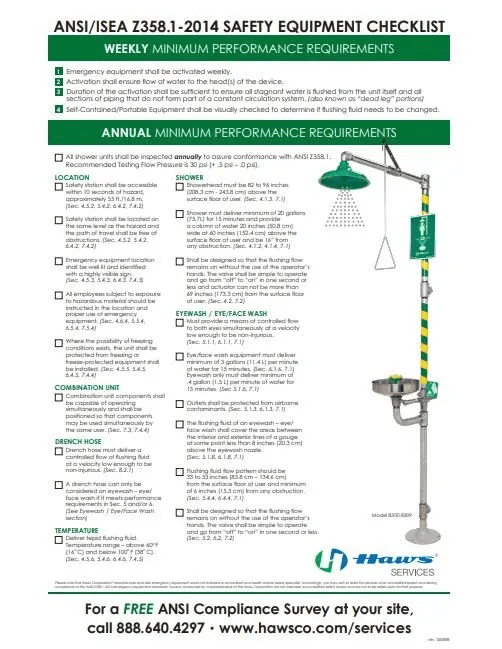 Ansi Checklist